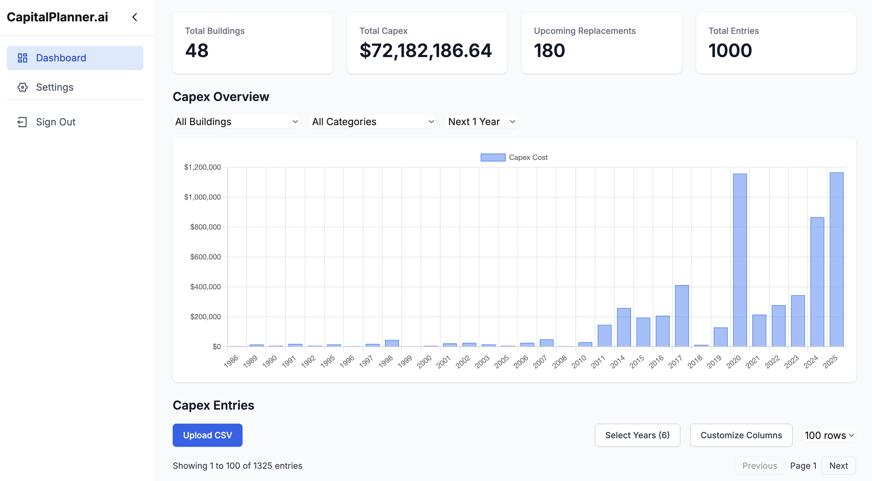 CapitalPlanner.ai Dashboard